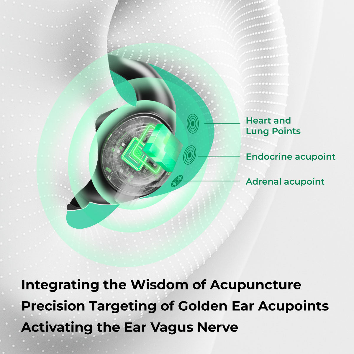 WONZ VNS Sleep Device